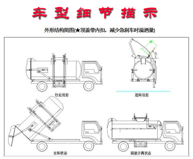 国六凯马3方餐厨垃圾车