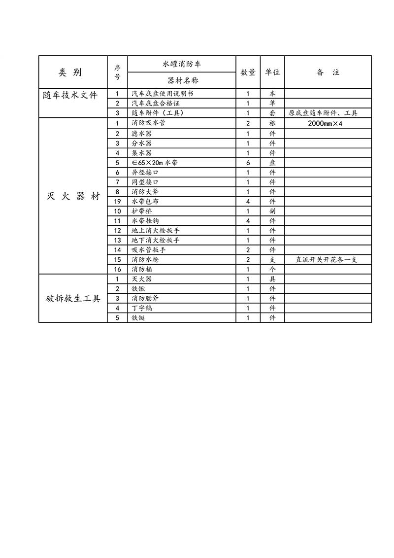 东风小多利卡3方小型水罐消防车(图5)