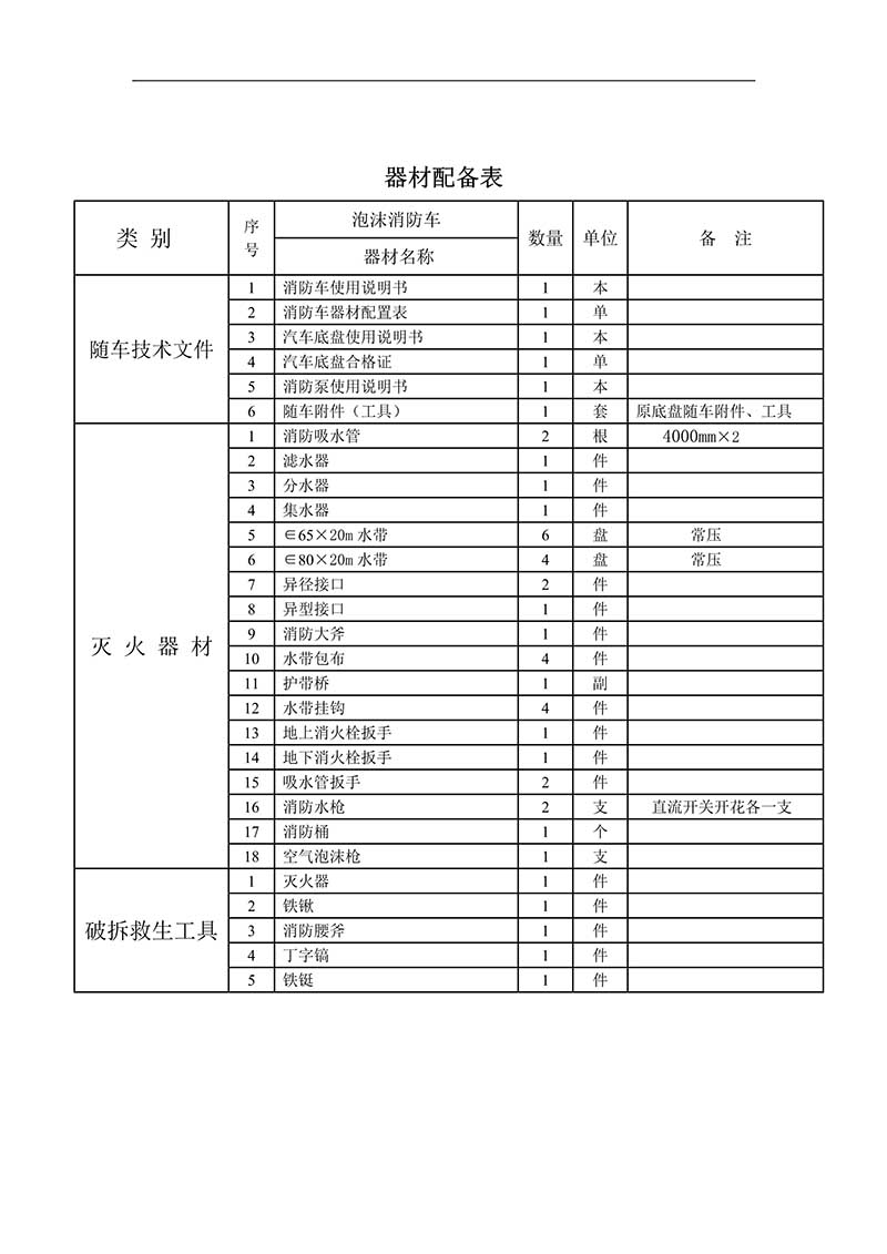 福田8吨泡沫消防车(图5)