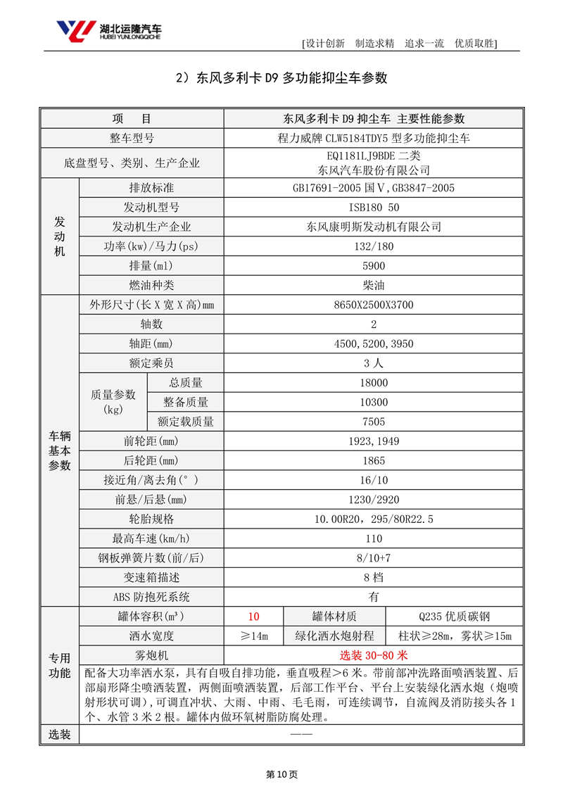 东风D9多利卡抑尘车︱12吨抑尘车(图4)