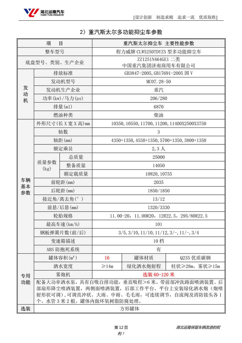 重汽后双桥19吨抑尘车圆罐50-120米雾炮车(图6)