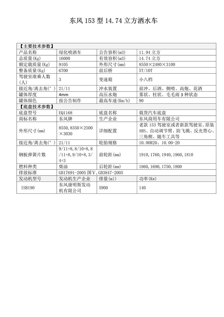 东风153型14.7吨洒水车(图1)