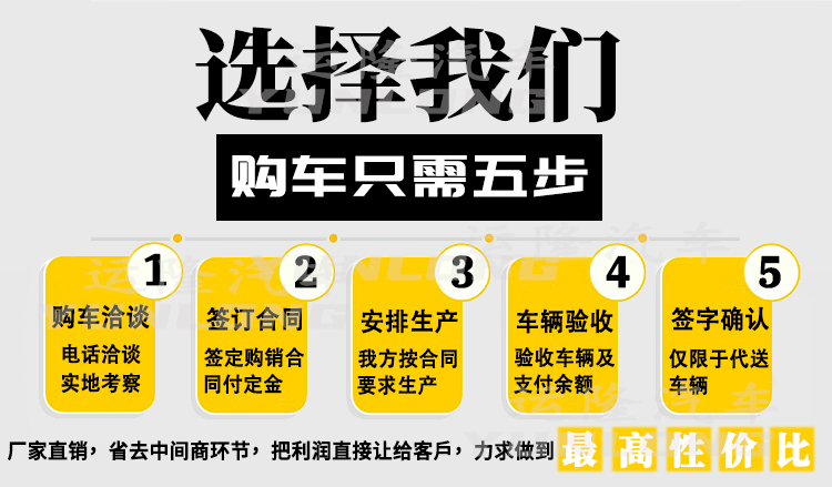 蓝牌5方圆罐30米雾炮车，东风小多利卡抑尘车(图9)